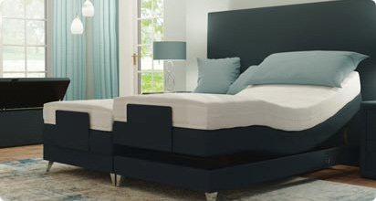 Adjustable Bed Showrooms